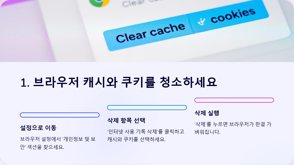 윈도우11에서 웹 브라우저가 느릴 때 해결하는 법