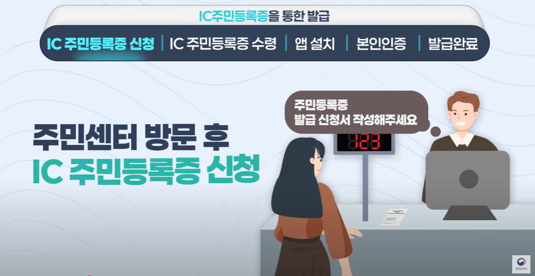 모바일 주민등록증 신청 방법