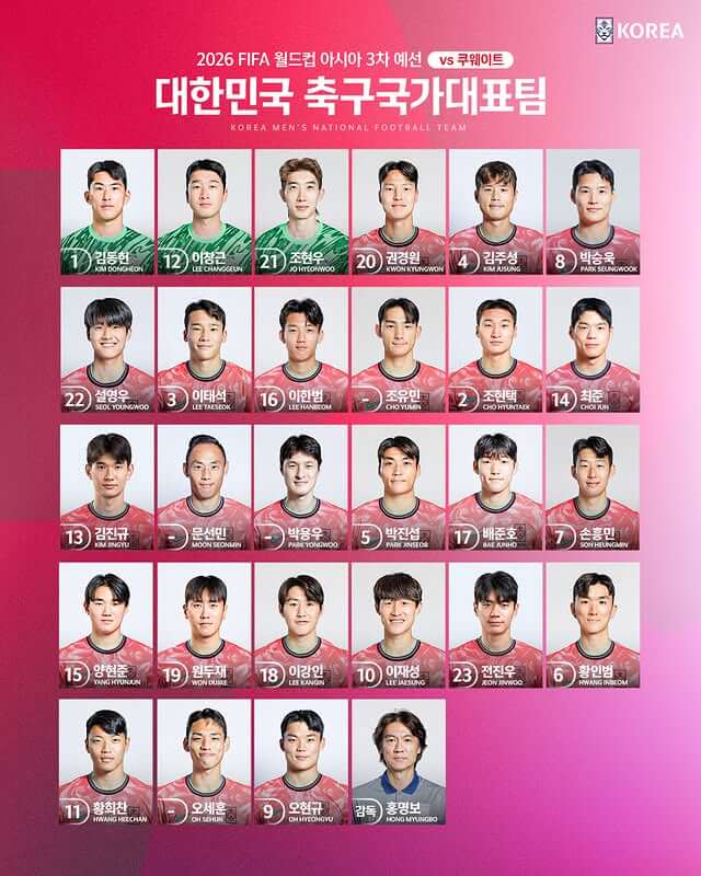 축구경기사진 쿠웨이트전 하이라이트