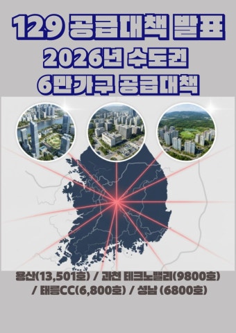 129공급대책 총정리｜반드시 알아야 할 핵심 BEST 5