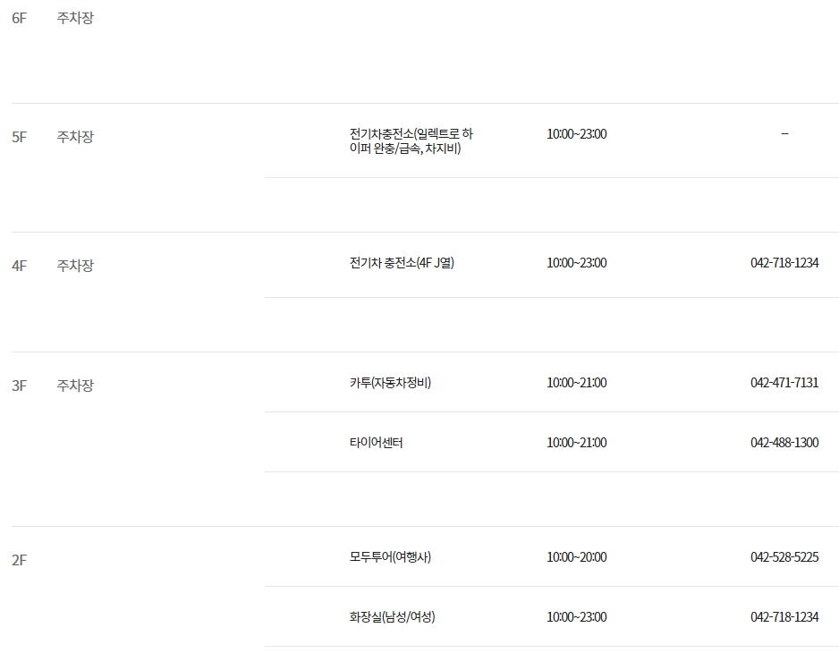 이마트 트레이더스 월평점 층별 안내