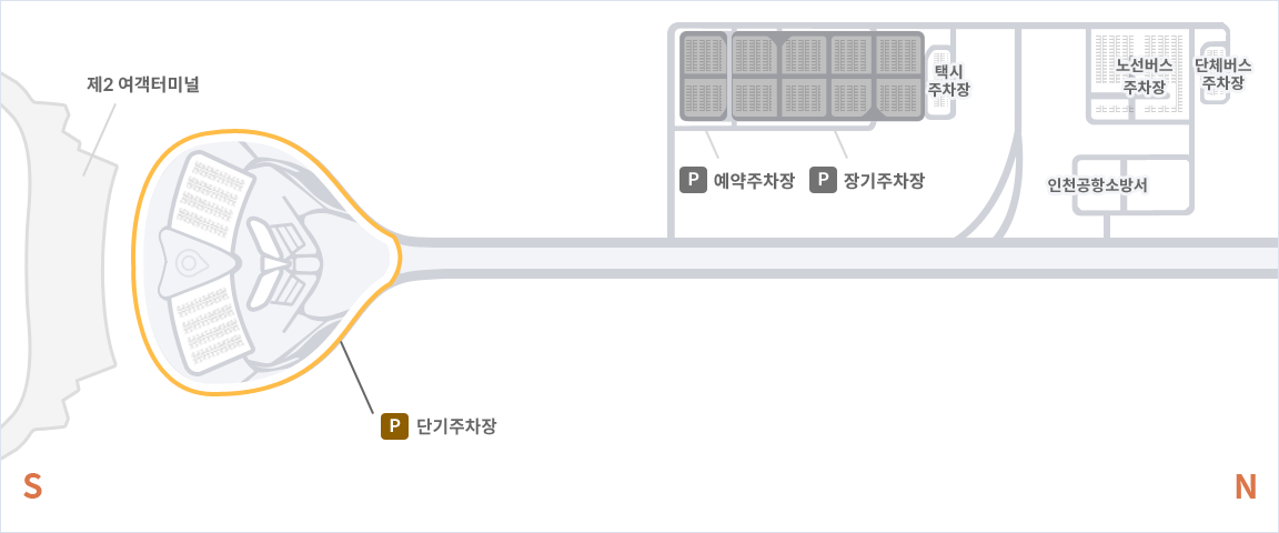 인천공항 장기주차장