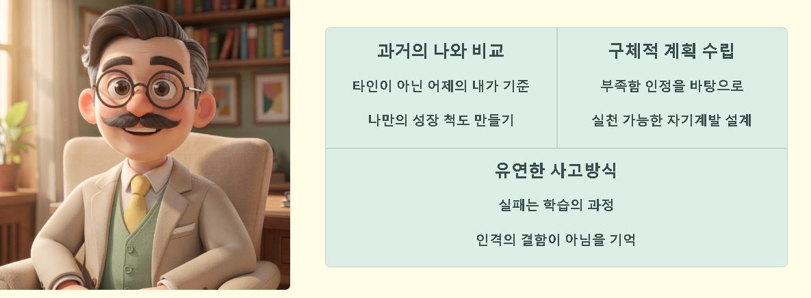 열등감 뜻