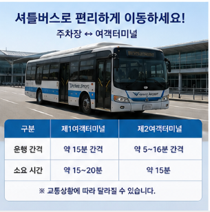 예약 전 꼭 확인해야 할 사항