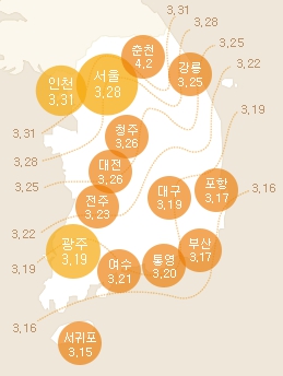 봄꽃개화