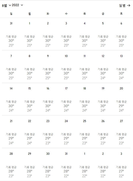 8월-제주도-날씨