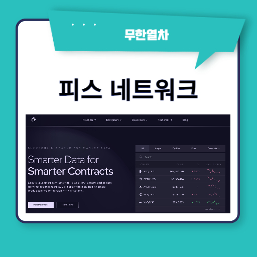 피스 네트워크(PYTH) - 특징, 작동원리