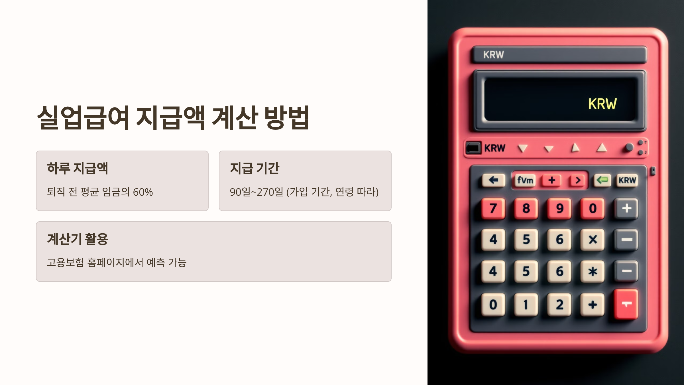 실업급여 지급액 계산 방법