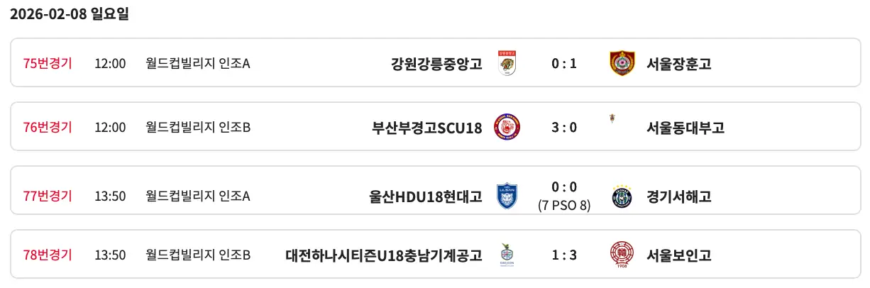 2026 제57회 부산MBC 전국 고등학교 축구대회 결과 – 서울장훈고 우승, 이예준 MVP