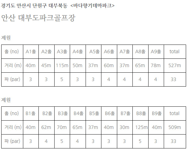 대부도파크골프장 (대부바다향기테마파크 페스티벌파크,
메타세콰이어길 파크골프장)