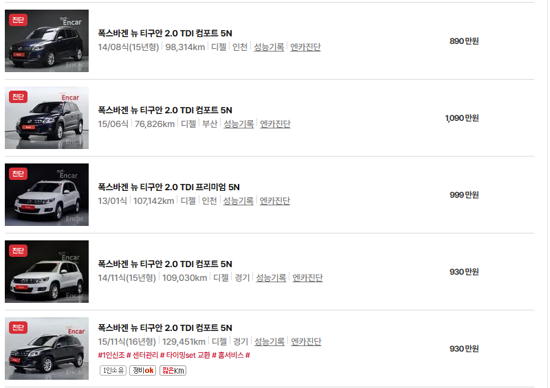 폭스바겐 티구안 중고차 가격 시세표 연비