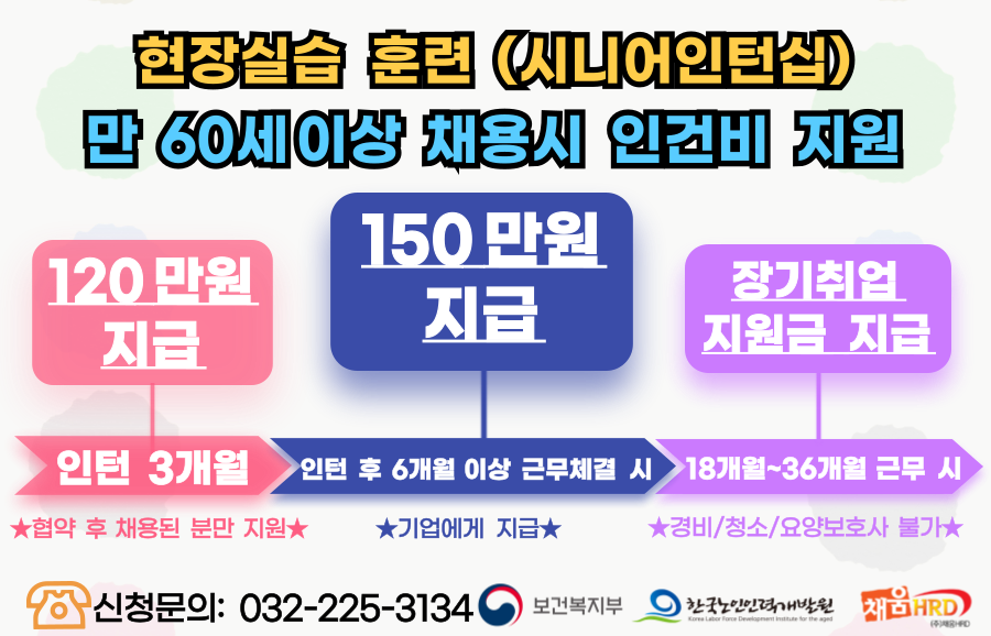 현장실습훈련(시니어인턴십)