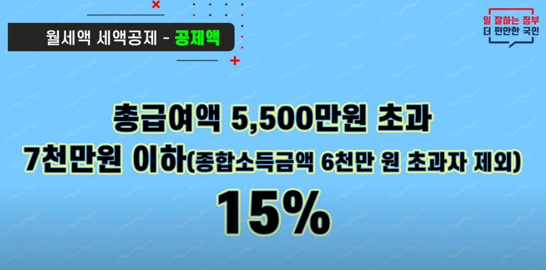 연말정산 햇갈린다면? 연말정산의 기초!!(4)