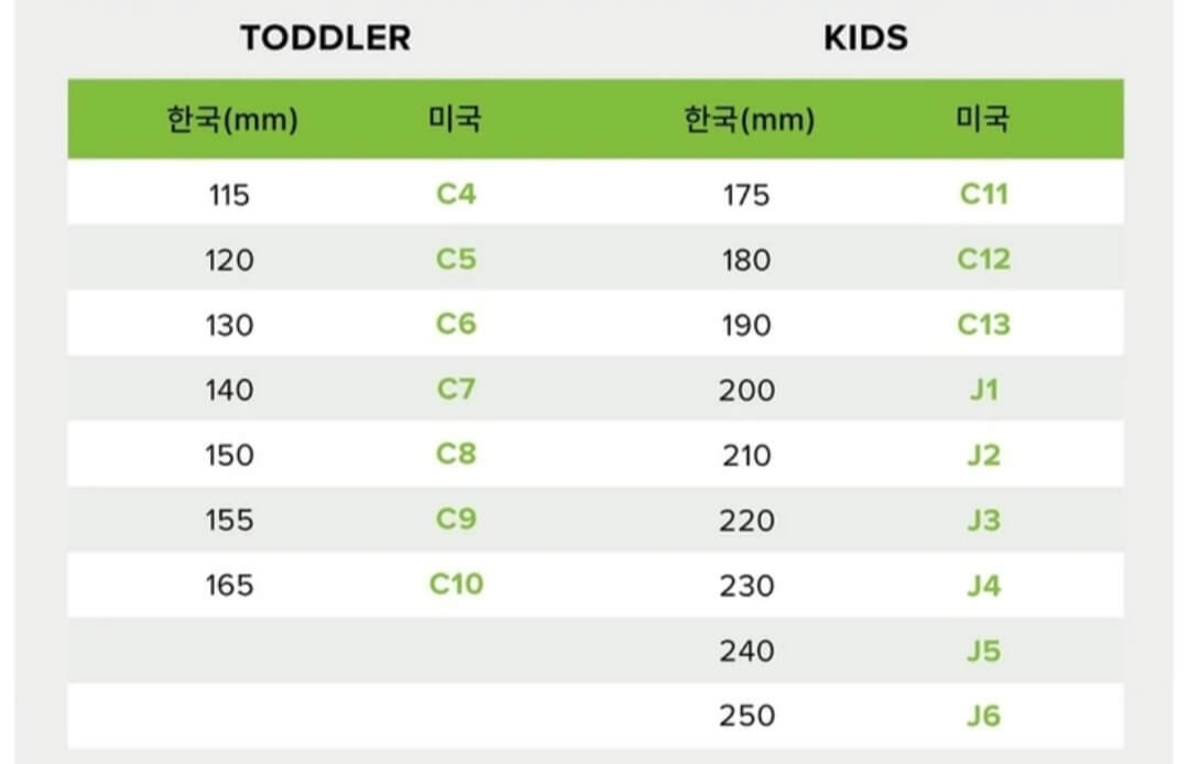 아기 크록스 사이즈