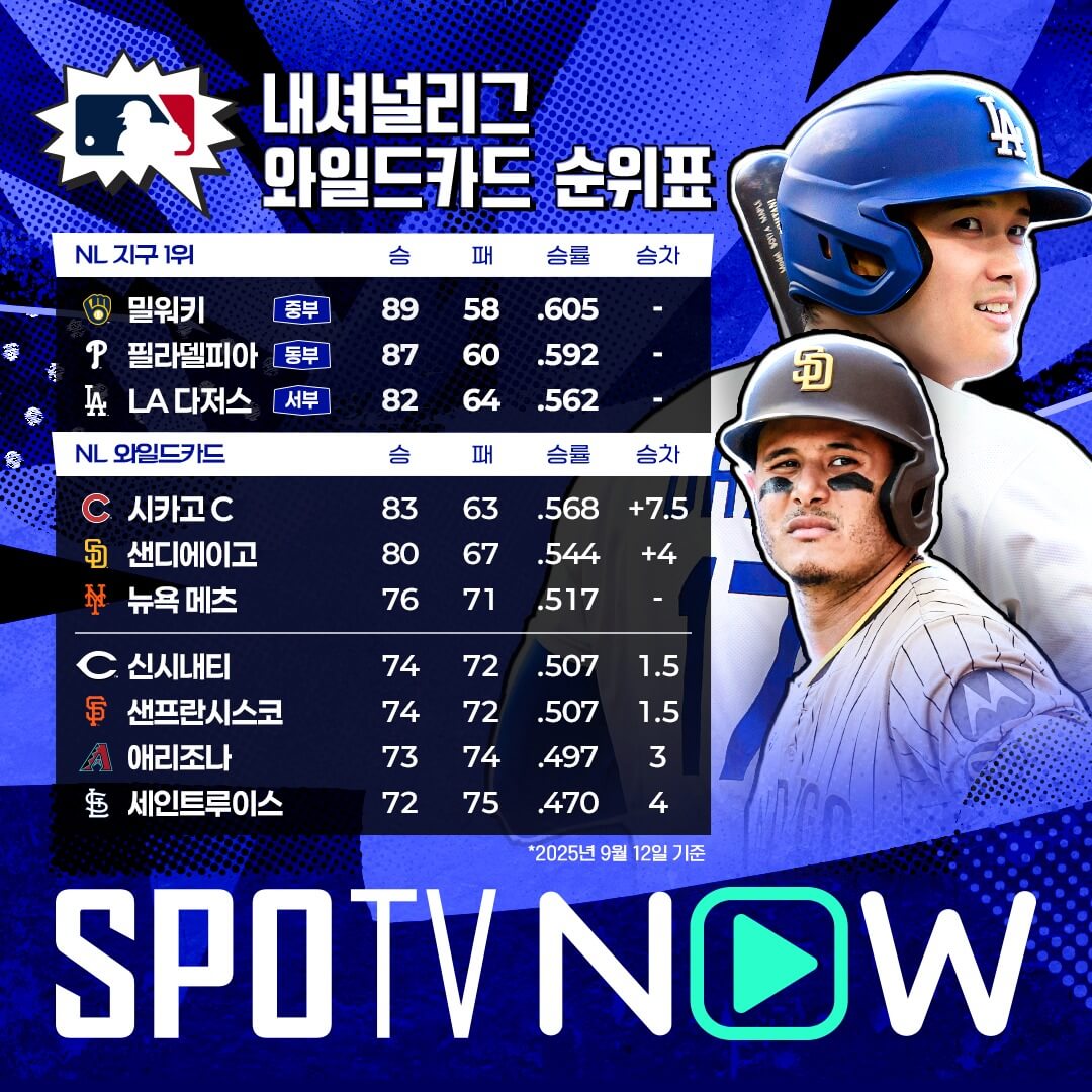 MLB 김혜성 이정후 맞대결