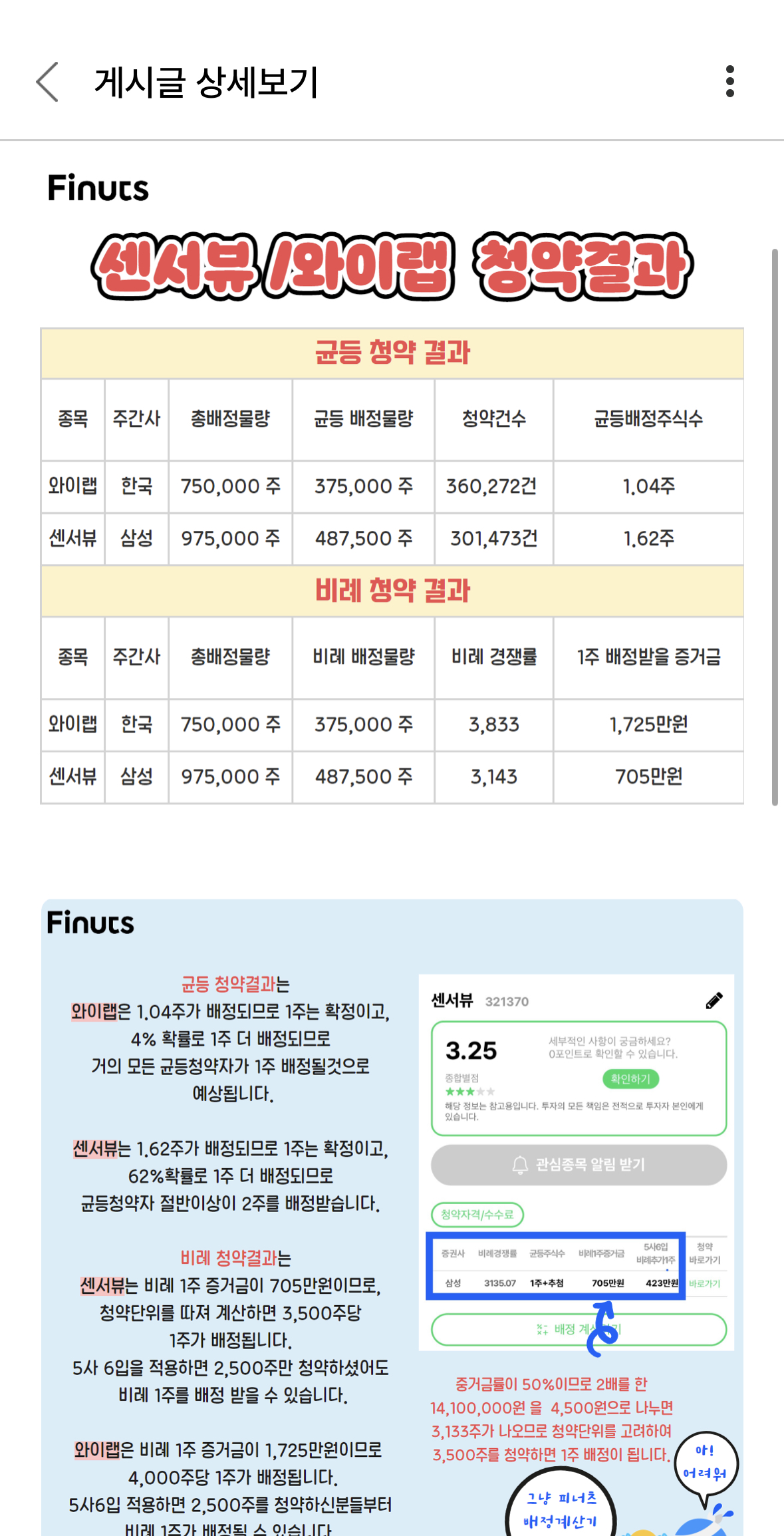 피너츠 청약 결과