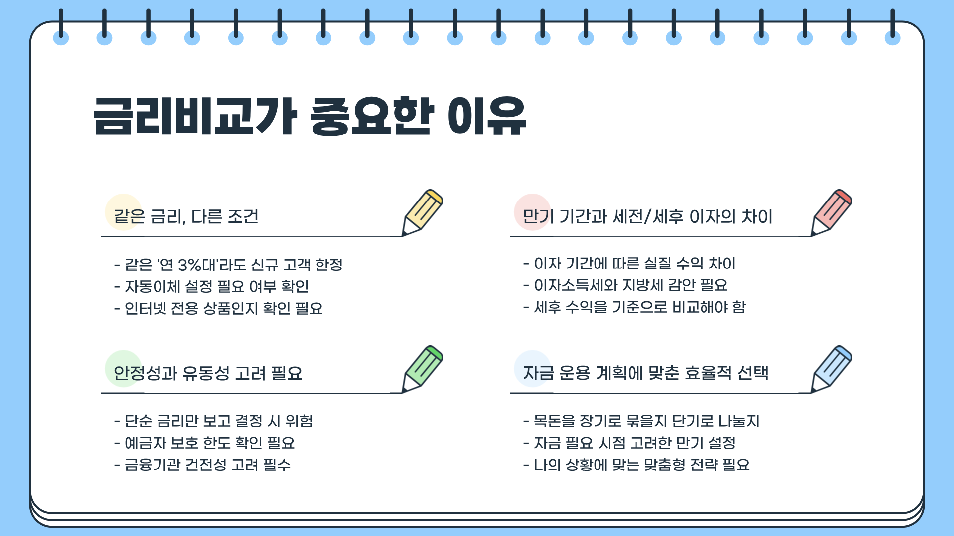 정기예금 금리비교 ❘ 정기예금 이자계산 ❘ 정기예금 이율 총정리