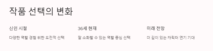 진기주 나이