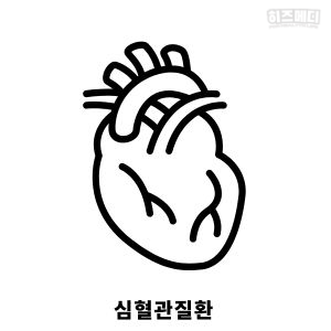 폐경 증상