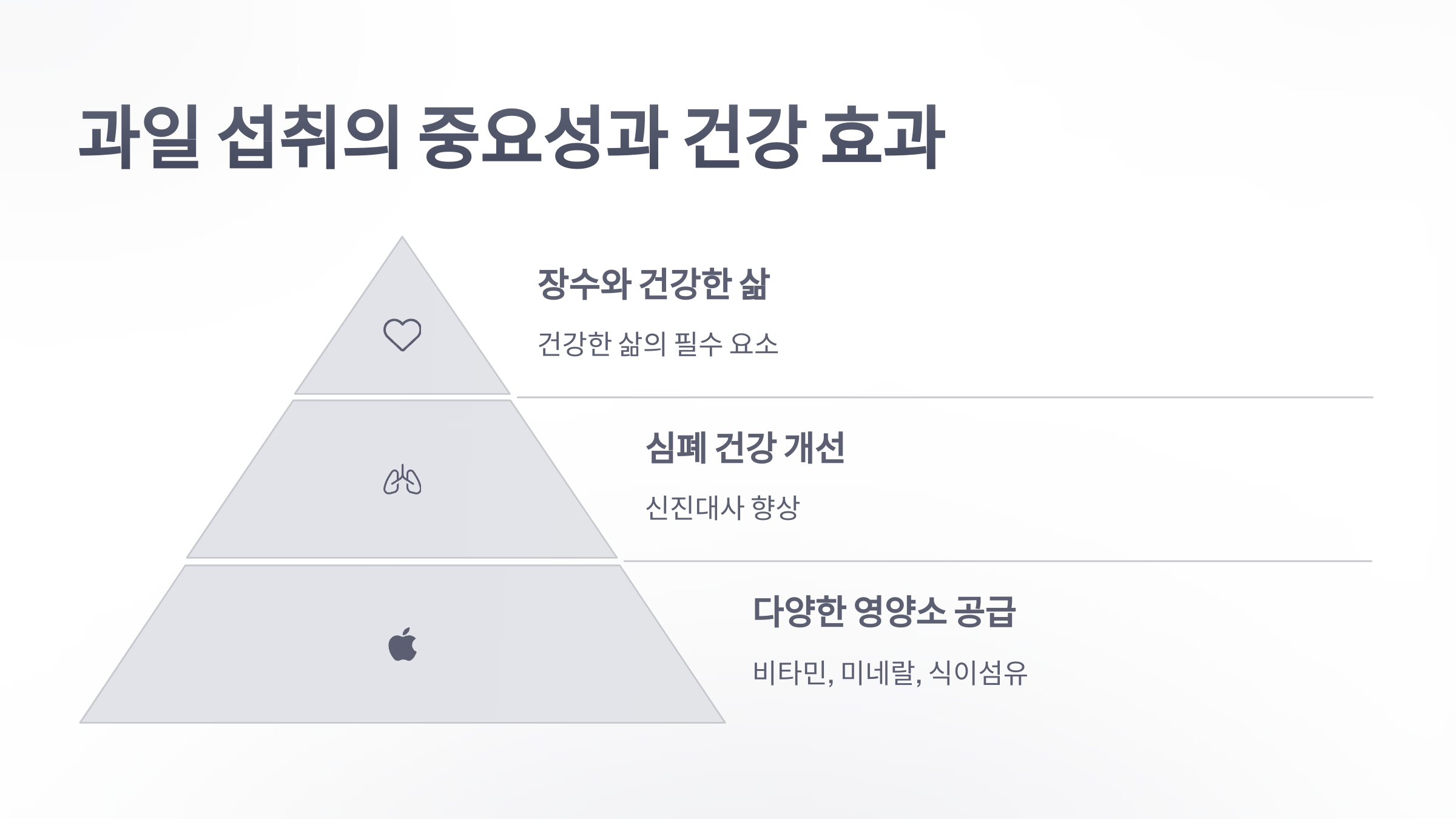 참조-과일,-하루-다섯-접시보다-하나만-더-먹기-2