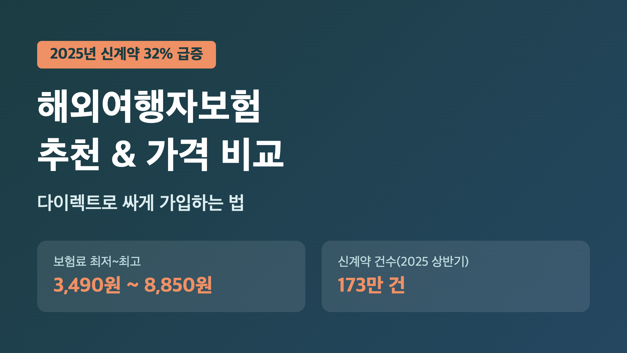 해외여행자보험 추천 및 가격 비교 - 다이렉트로 싸게 가입하는 법