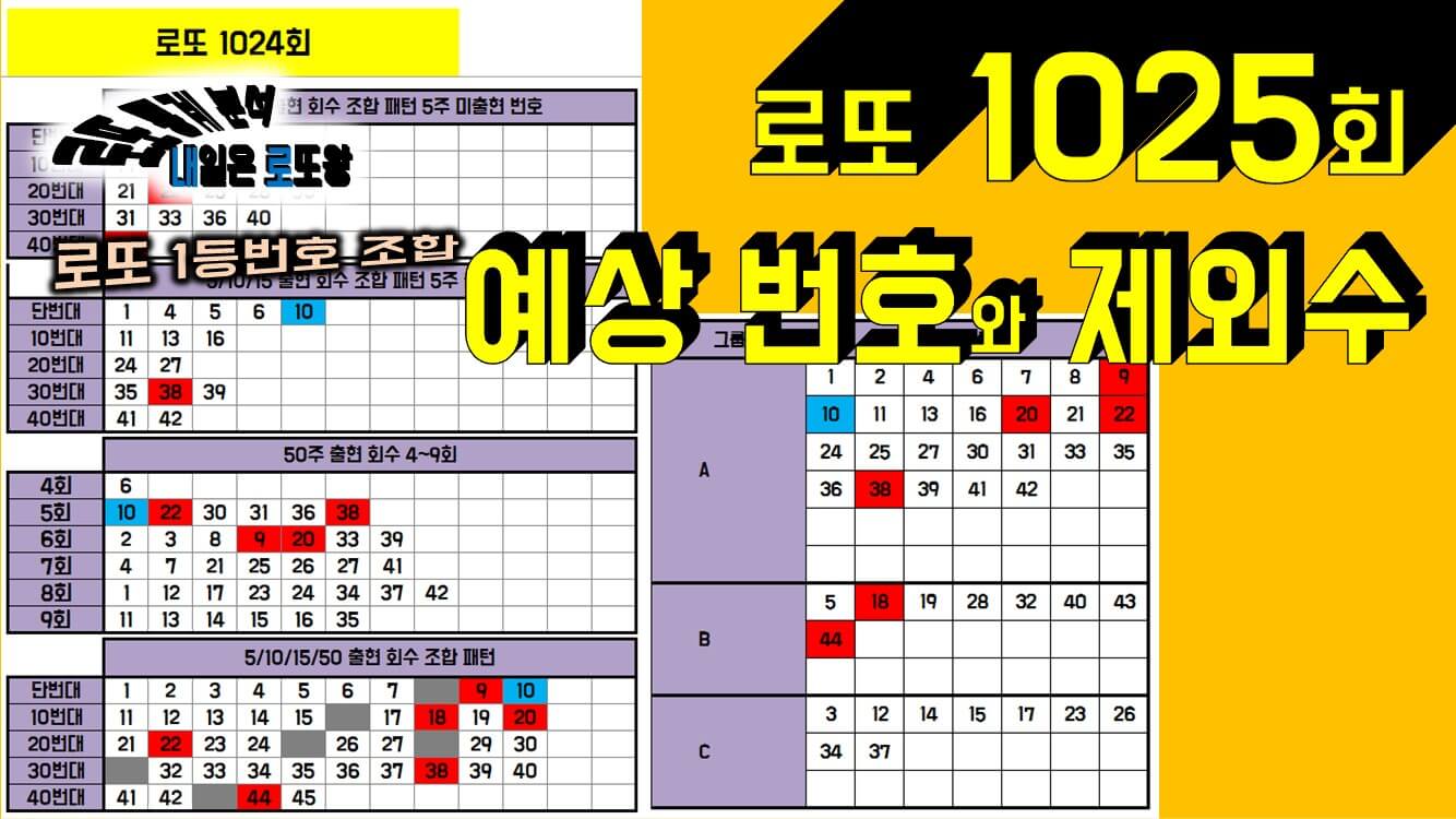 로또 1025회 예상 번호와 제외수 썸네일 이미지