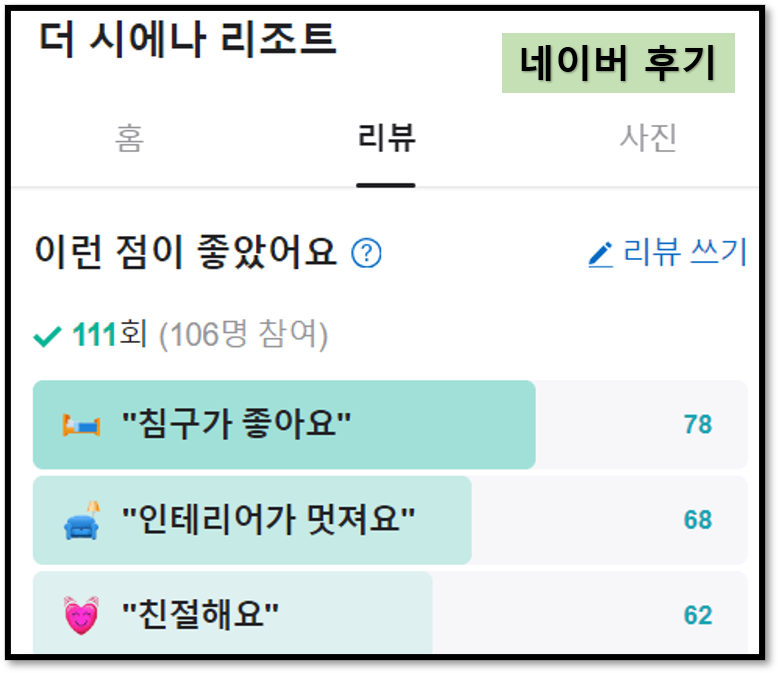 더 시에나리조트 후기