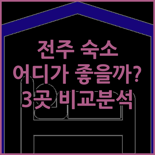 전주 여행 숙소 고민 끝! 글로스터 