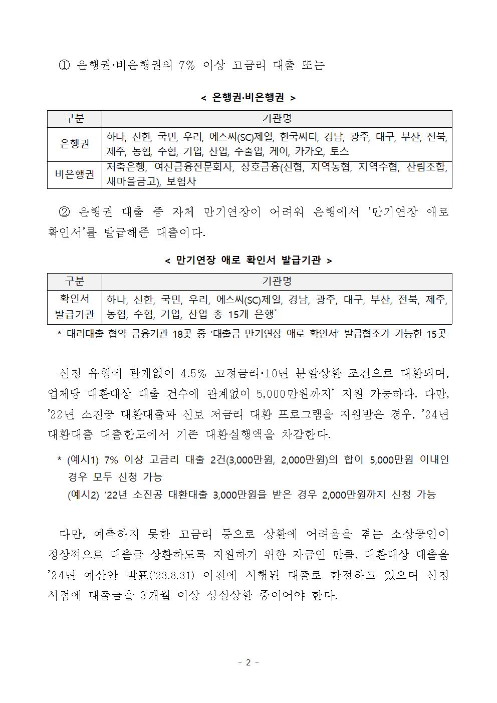 소상공인대환대출