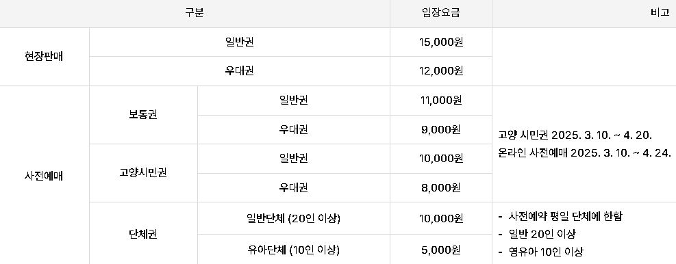고양국제꽃박람회 입장권 가격