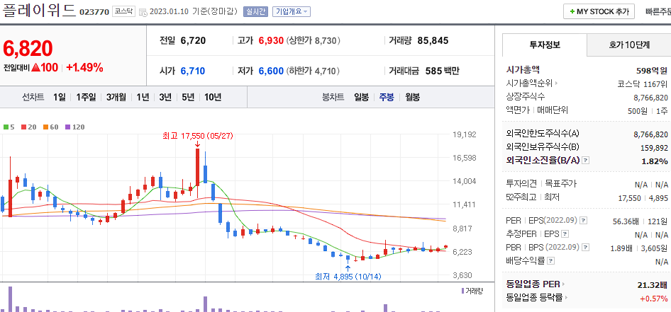 플레이위드