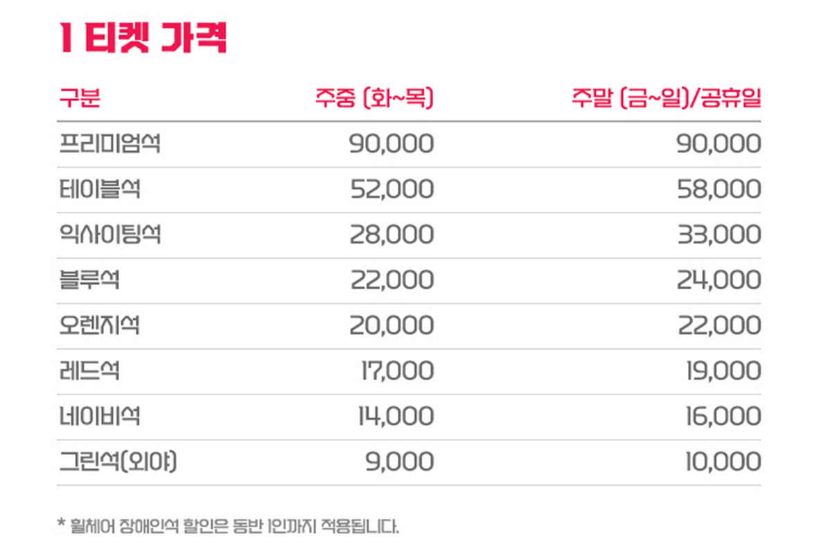 LG 트윈스 서울종합운동장 야구장 예매 방법