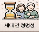 정년연장 몇년생부터