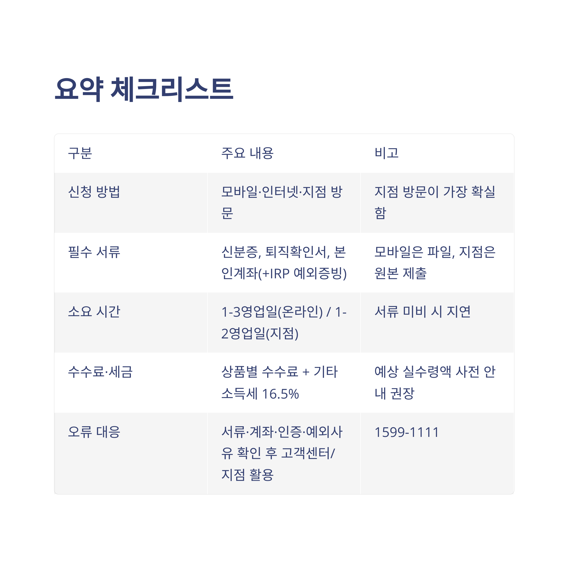 하나은행 퇴직연금 해지 방법·모바일·서류·수수료·세금·입금까지 실제 경험과 꿀팁 정리12