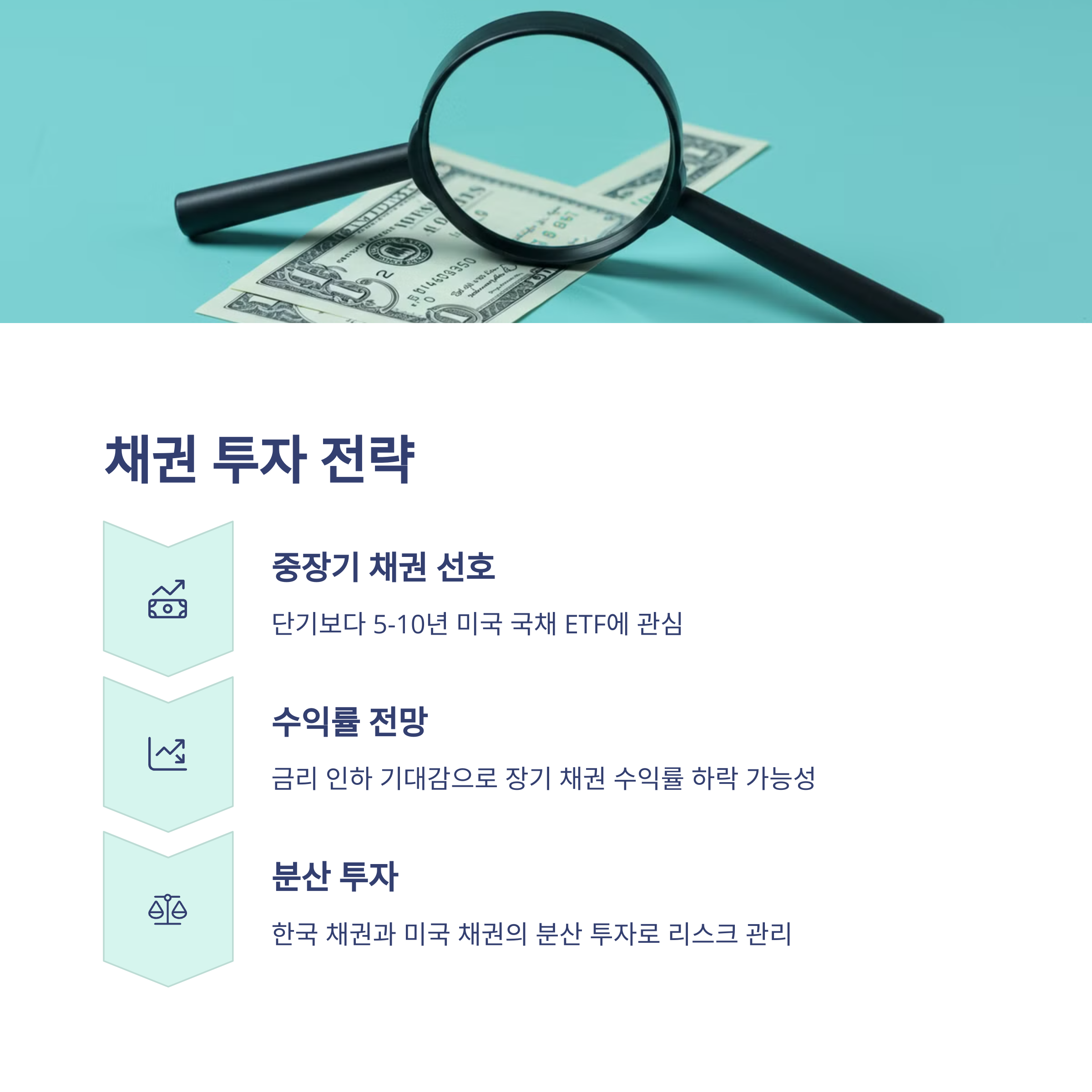 2025년 3월 파월 의장 기자회견 분석: 한국 투자자를 위한 전망과 대응 전략