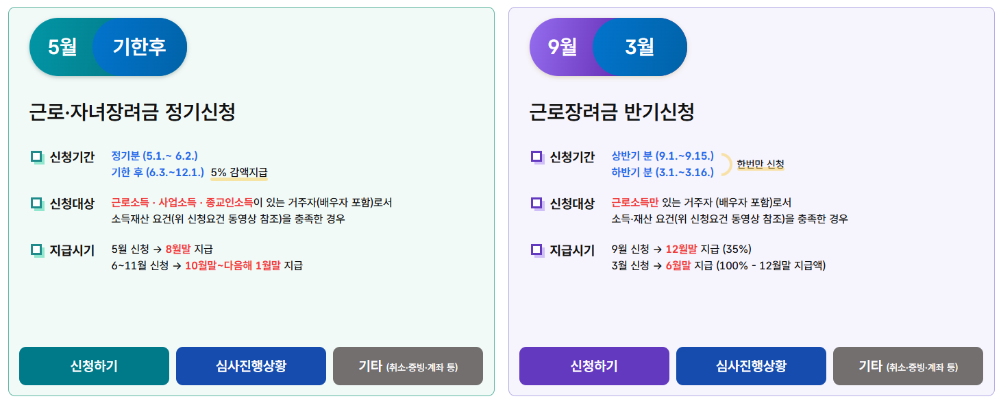 근로장려금 심사결과 확인가능일 바로가기