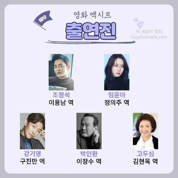 영화 엑시트 출연진