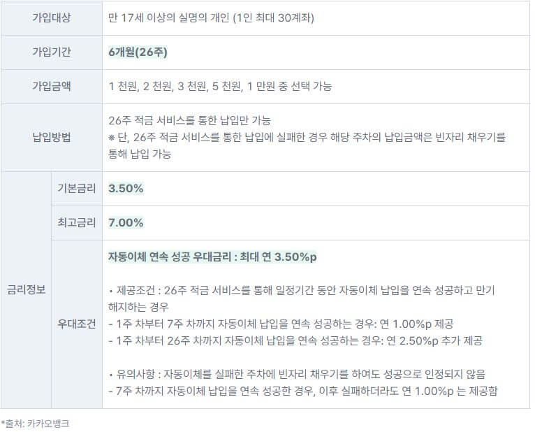 26주-적금-기본정보