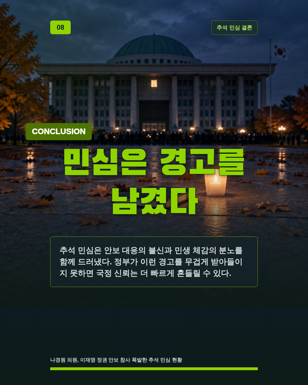 민심은 경고를 남겼다