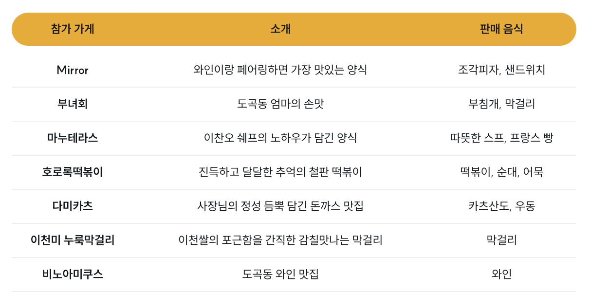 도곡 메타세콰이아 로드 페스타
