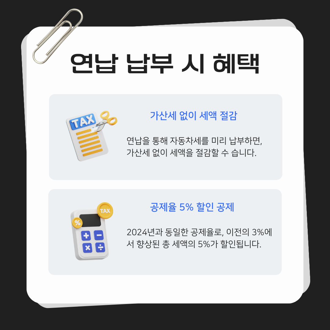자동차세 연납의 혜택