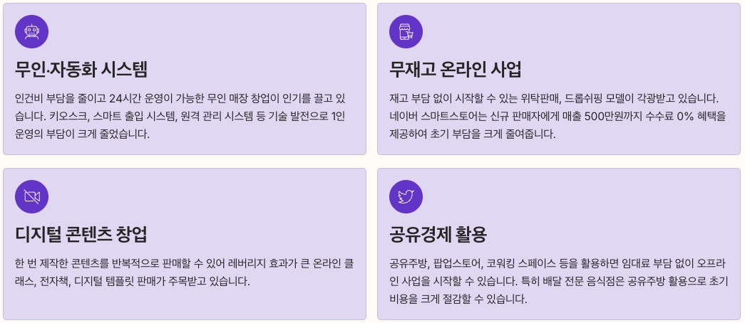 2025년 소자본 창업 트렌드 핵심 키워드 내용 정리