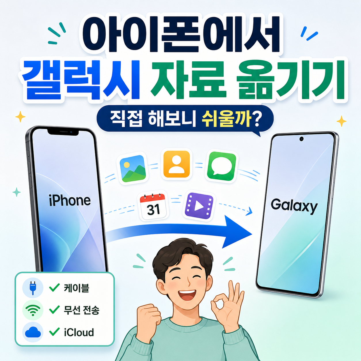 아이폰에서 갤럭시 자료 옮기기, 직접 해보니 쉬울까?