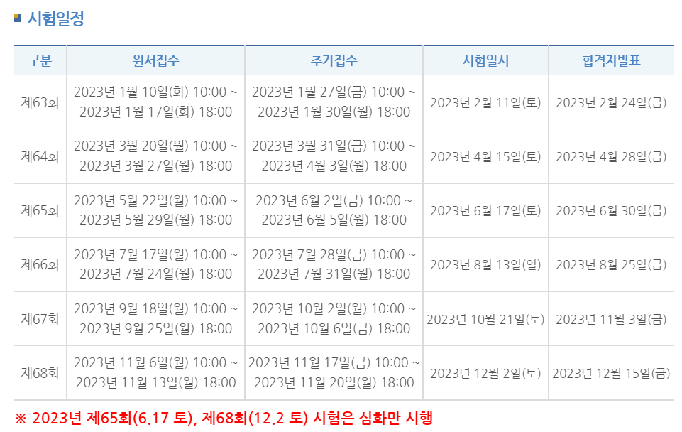 2023-한국사능력검정시험-일정