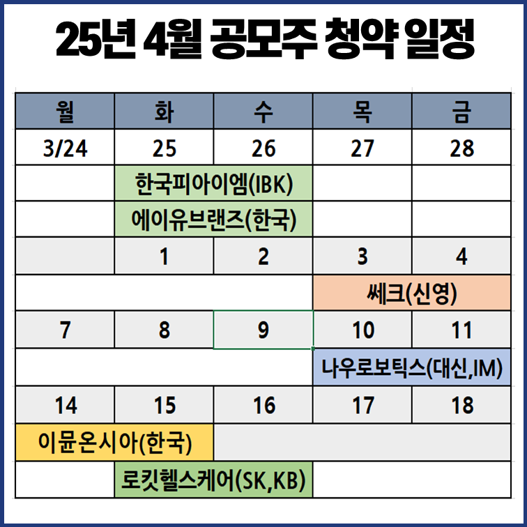2025년 4월 공모주 청약일정 달력