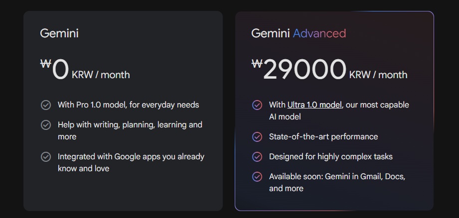 구글 랩스와 젬머니의 기술적 차이점 비교