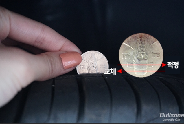 타이어공기압동전으로판별/사진