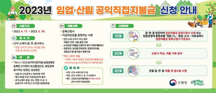 임업 및 산림 공익직접지불금 안내 이미지