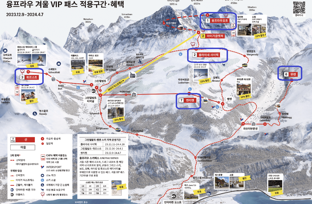 겨울 융프라우 여름 패스일정