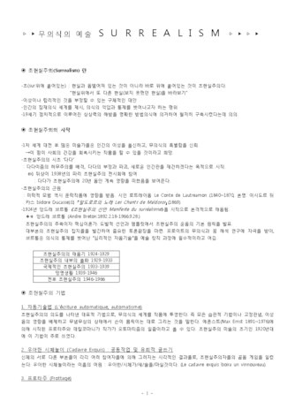 무의식의 예술, 초현실주의 3인전(살바도르 달리, 르네 마그리트, 호안 미로)